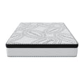 Back Support Mattress